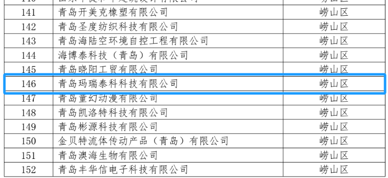 創新企業(yè)1.png
